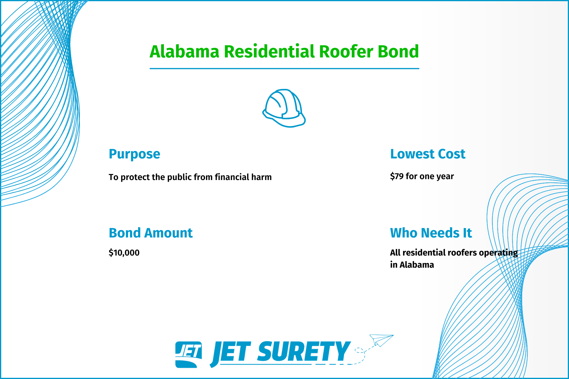 Alabama Residential Roofer Bond