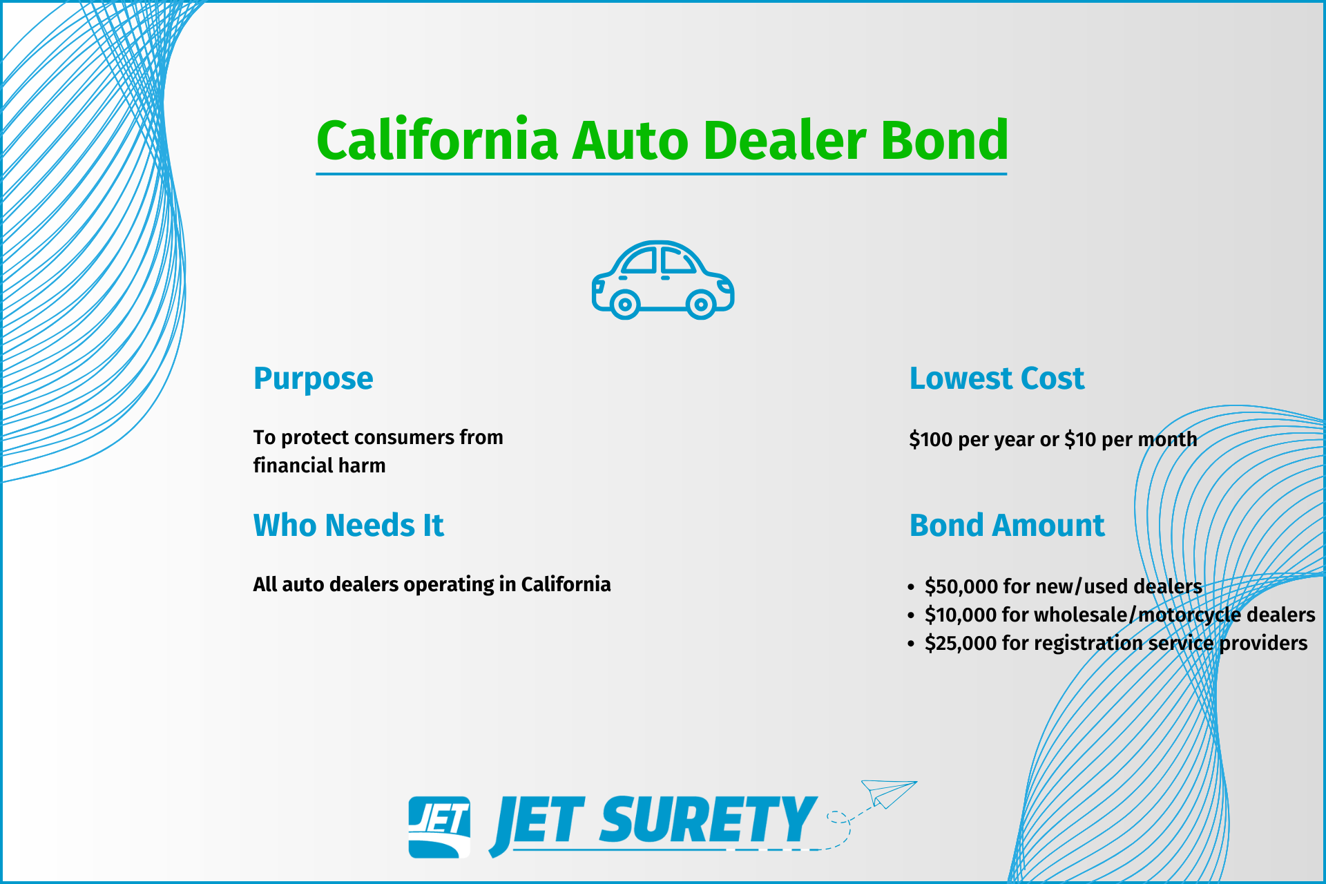 California Auto Dealer Bond