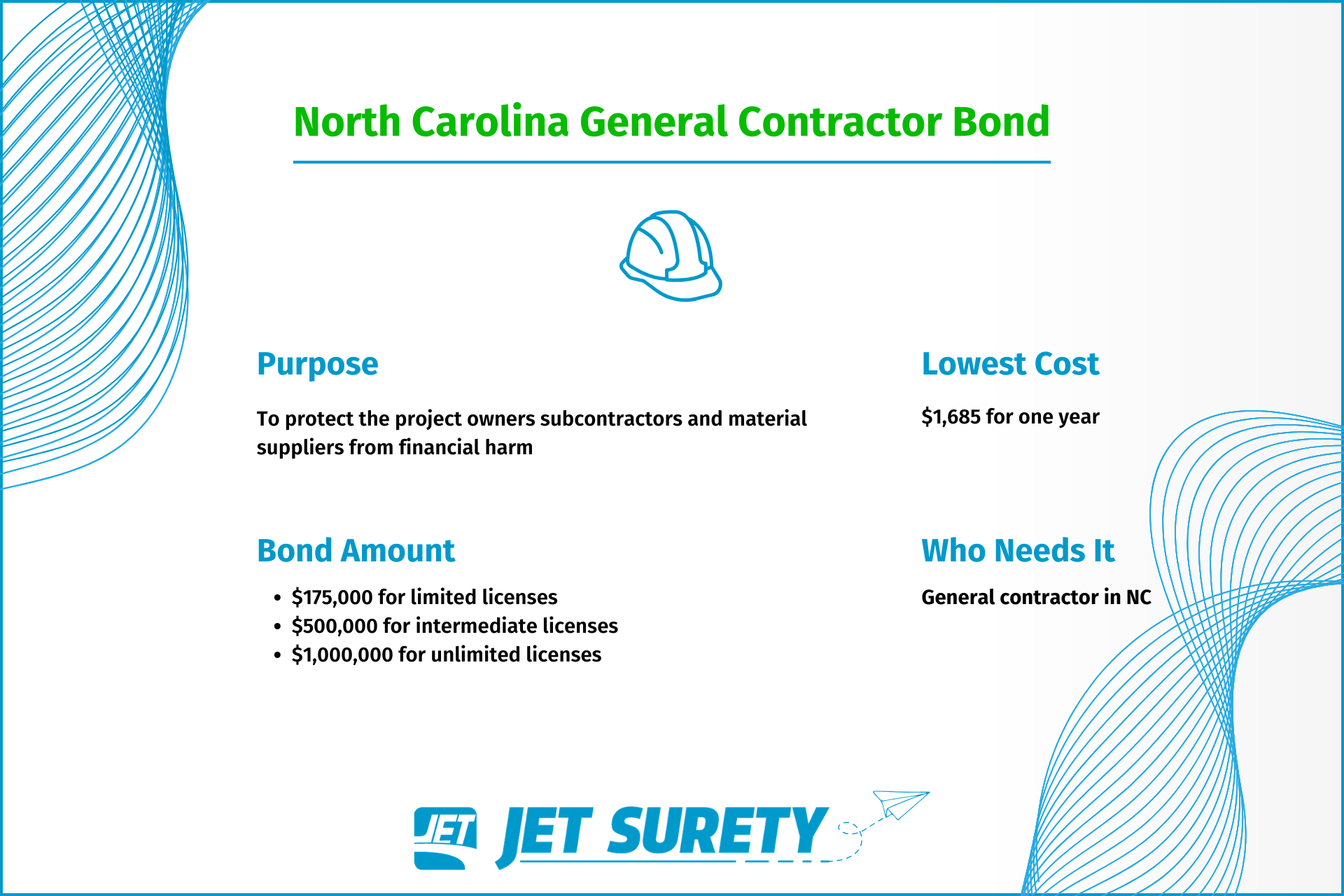 North Carolina General Contractor Bond