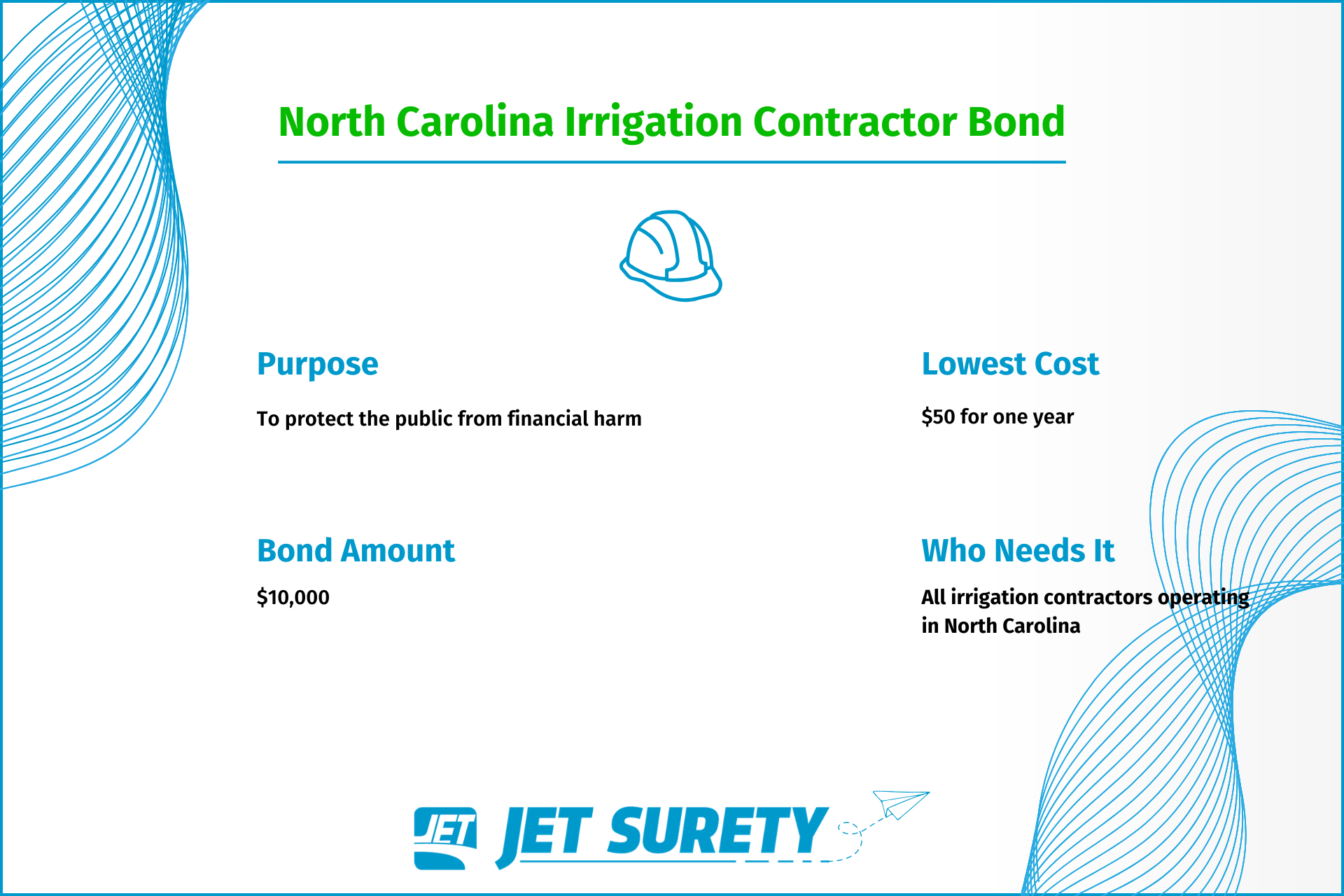 North Carolina Irrigation Contractor Bond