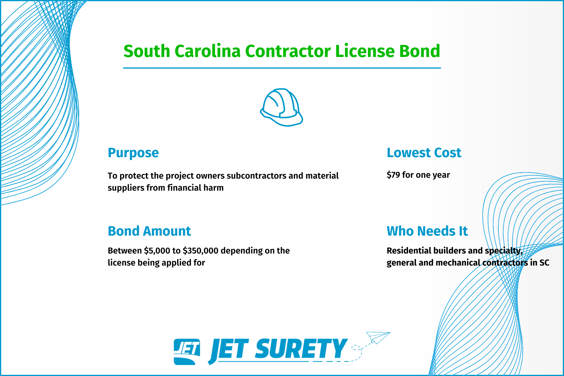 South Carolina Contractor License Bond