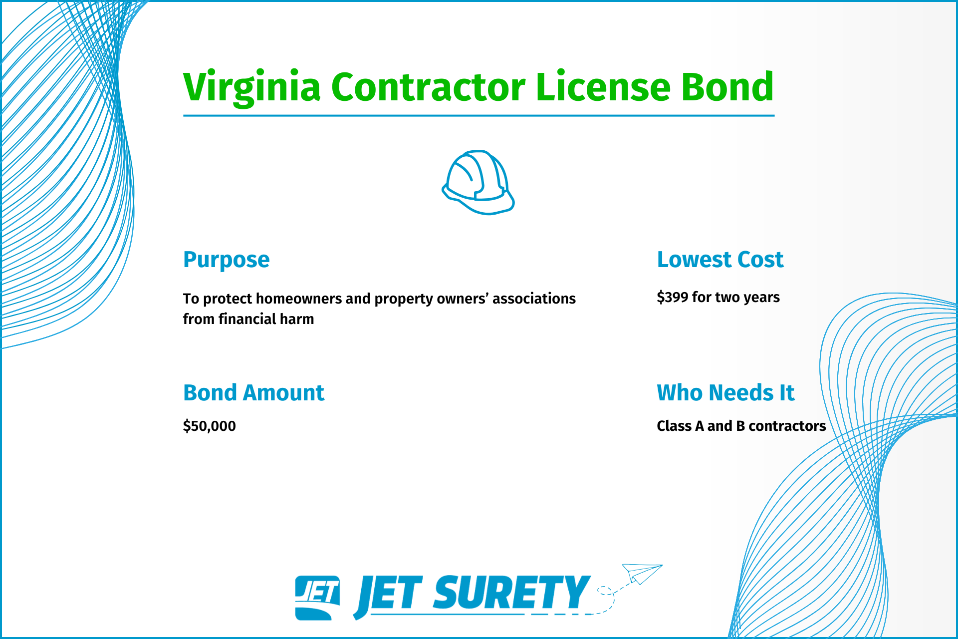Virginia Contractor License Bond
