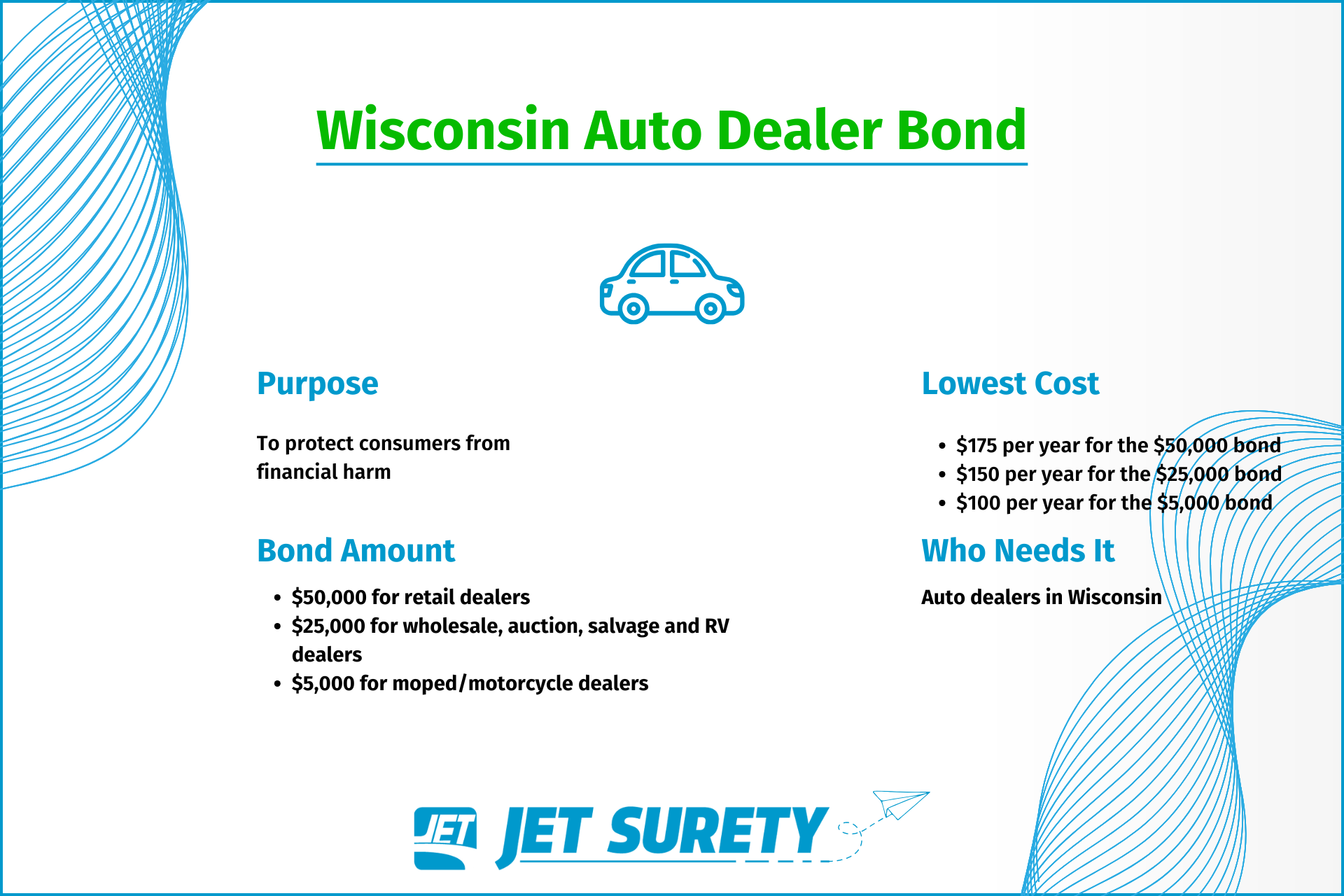 Wisconsin Auto Dealer Bond Price